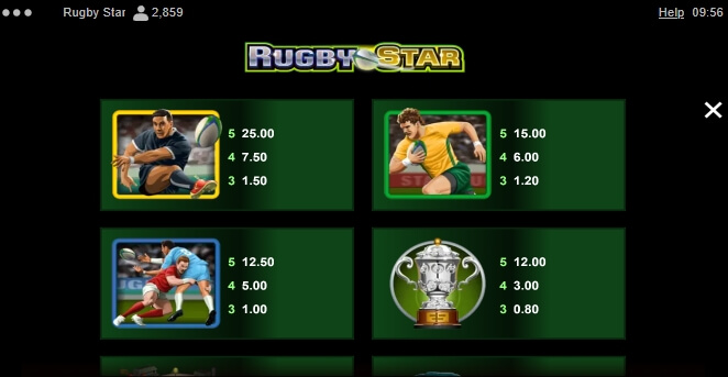Rugby Star Microgaming ออโต้ slotxo119