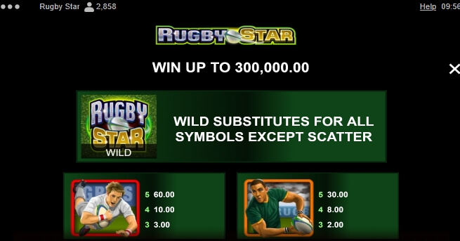 Rugby Star Microgaming ไม่มีขั้นต่ำ slotxo119