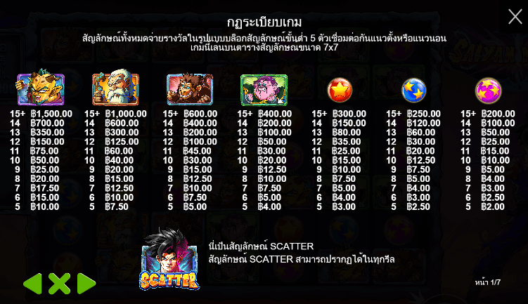 Saiyan Mania สล็อตค่าย PRAGMATIC PLAY เครดิตฟรี สล็อต XO