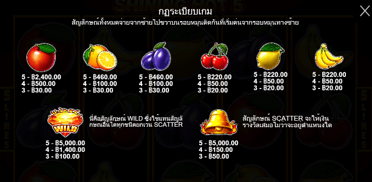 Shining Hot 5 สล็อตค่าย PRAGMATIC PLAY เครดิตฟรี สล็อต XO