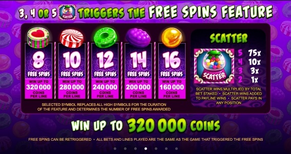 So Much Candy Microgaming ออโต้ slotxo119