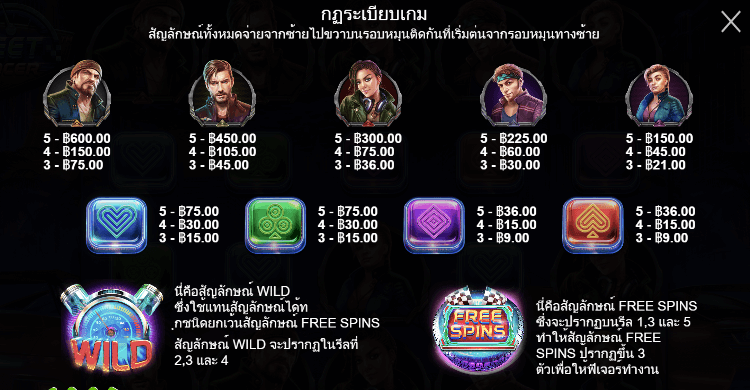 Street Racer สล็อตค่าย PRAGMATIC PLAY เครดิตฟรี สล็อต XO