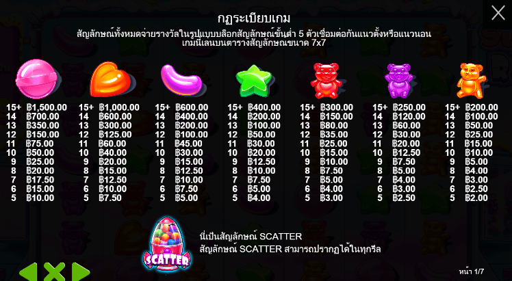Sugar Rush สล็อตค่าย PRAGMATIC PLAY เครดิตฟรี สล็อต XO
