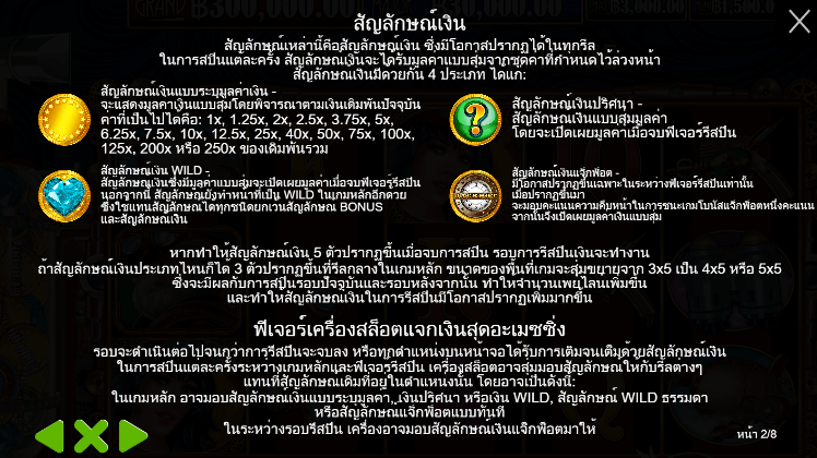 The Amazing Money Machine PRAGMATIC PLAY เล่นผ่านเว็บ SLOTXO เว็บตรง