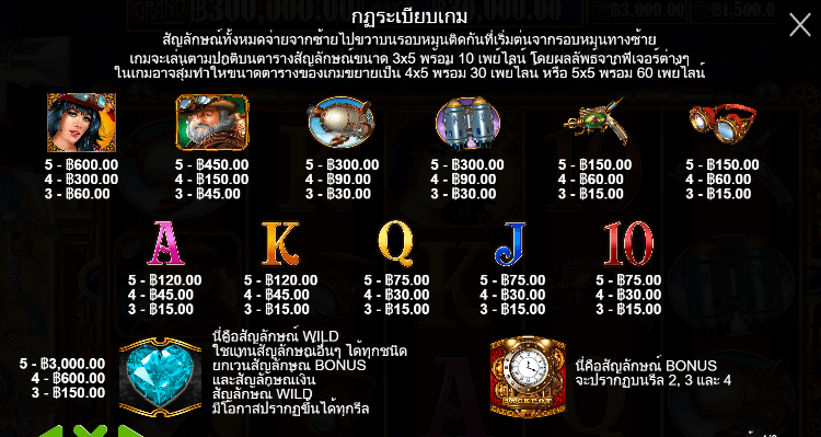 The Amazing Money Machine สล็อตค่าย PRAGMATIC PLAY เครดิตฟรี สล็อต XO