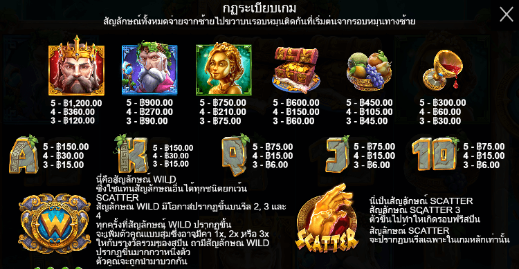 The Hand of Midas สล็อตค่าย PRAGMATIC PLAY เครดิตฟรี สล็อต XO