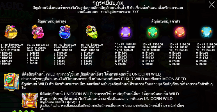The Magic Cauldron – Enchanted Brew สล็อตค่าย PRAGMATIC PLAY เครดิตฟรี สล็อต XO