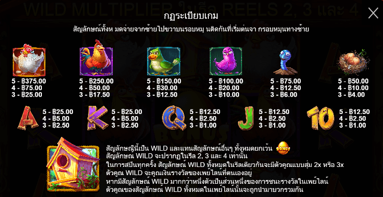 The Tweety House สล็อตค่าย PRAGMATIC PLAY เครดิตฟรี สล็อต XO