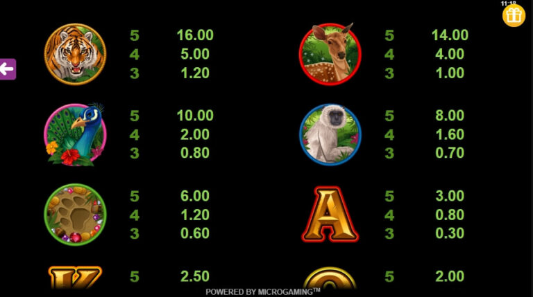 Tigers Eye Microgaming สล็อต xo 123 slotxo119