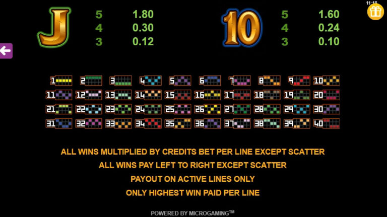 Tigers Eye Microgaming เติมสล็อต xo slotxo119
