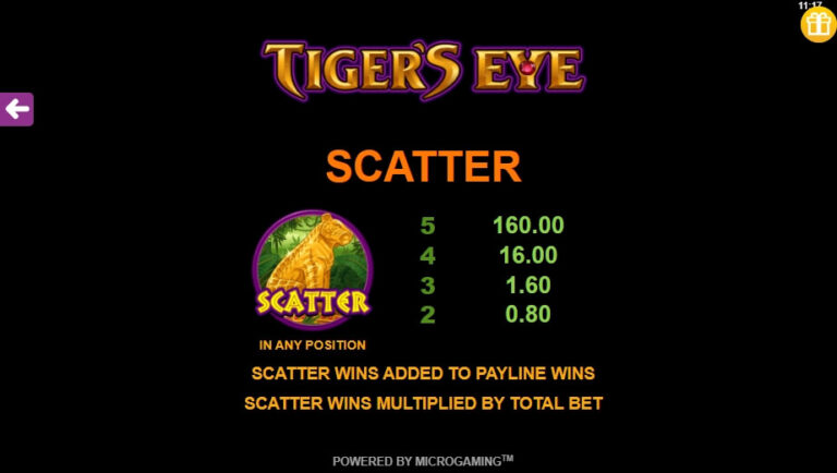 Tigers Eye Microgaming ไม่มีขั้นต่ำ slotxo119