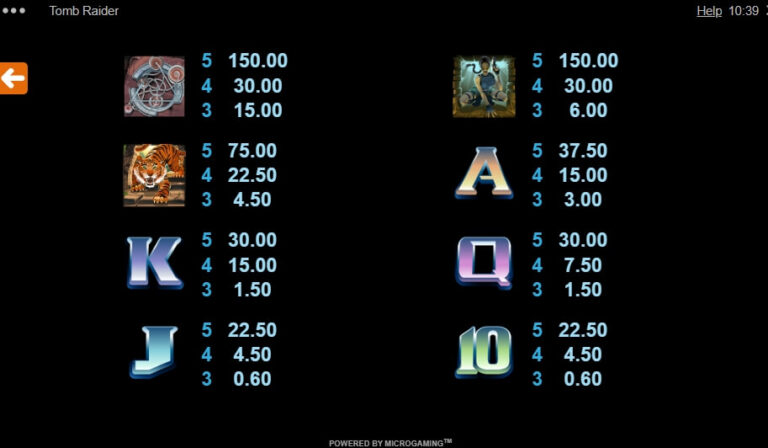 Tomb Raider Microgaming สล็อต xo 123 slotxo119