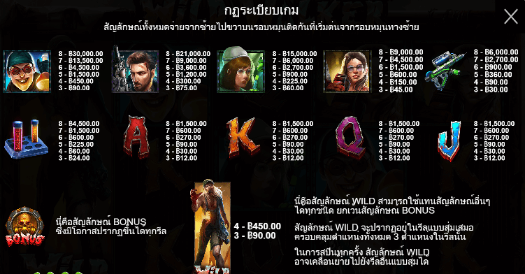 Wild Walker สล็อตค่าย PRAGMATIC PLAY เครดิตฟรี สล็อต XO