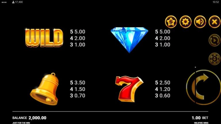 Wildfire Wins Microgaming สล็อต xo 123 slotxo119