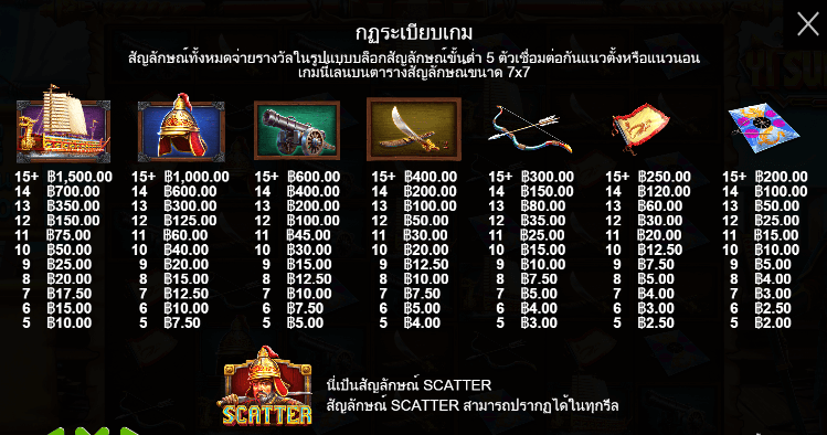 Yi Sun Shin สล็อตค่าย PRAGMATIC PLAY เครดิตฟรี สล็อต XO