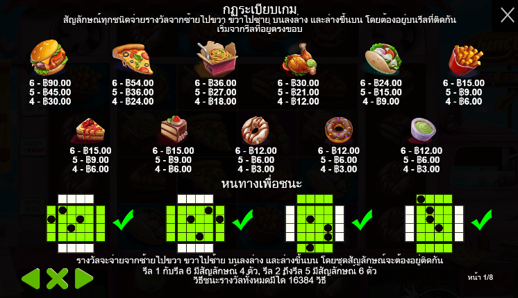 Yum Yum PowerWays สล็อตค่าย PRAGMATIC PLAY เครดิตฟรี สล็อต XO
