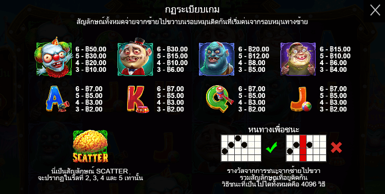 Zombie Carnival สล็อตค่าย PRAGMATIC PLAY เครดิตฟรี สล็อต XO