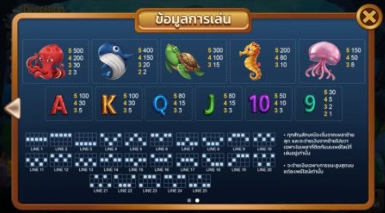 Deep blue treasure SPINIX Slotxo ทรูวอเลท slotxo119 Deep blue treasure SPINIX Slotxo ทรูวอเลท slotxo119