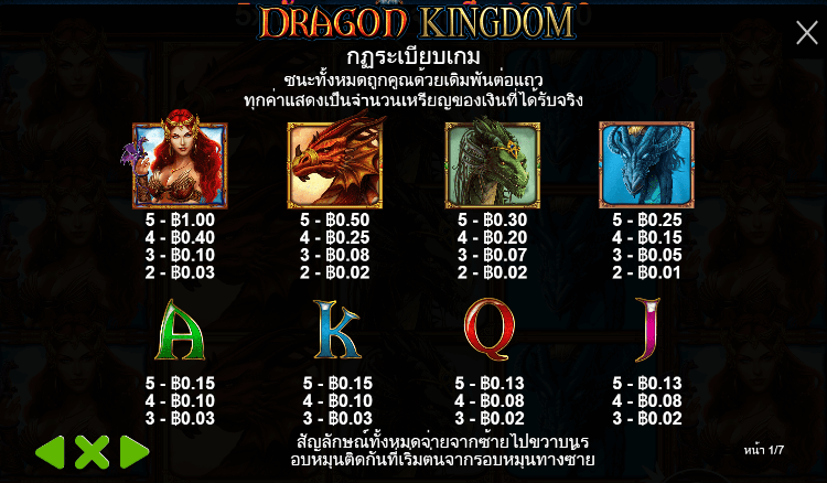 Dragon Kingdom สล็อตค่าย PRAGMATIC PLAY เครดิตฟรี สล็อต XO