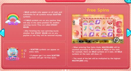 Dream candy SPINIX สล็อต xo ทางเข้า slotxo119 Dream candy SPINIX สล็อต xo ทางเข้า slotxo119