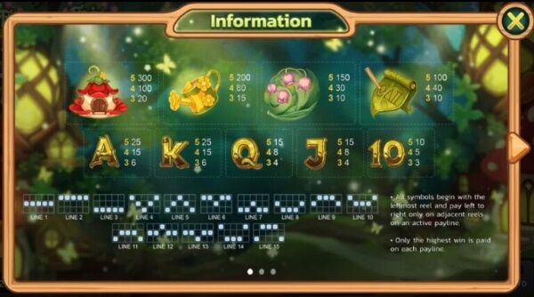 Fortune fairy SPINIX Slotxo ทรูวอเลท slotxo119 Fortune fairy SPINIX Slotxo ทรูวอเลท slotxo119