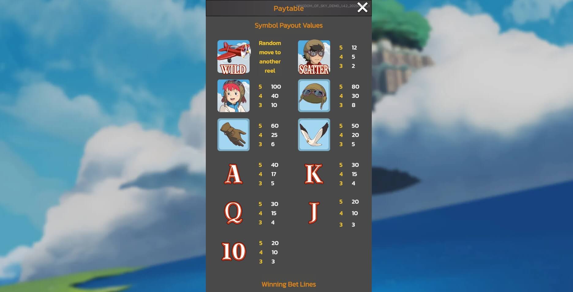 Kingdom of Sky SPINIX Slotxo ทรูวอเลท slotxo119