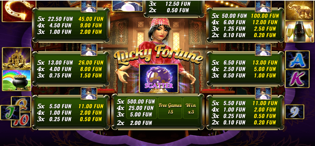 Lucky Fortune Wazdan Direct เล่นผ่านเว็บ SLOTXO เว็บตรง