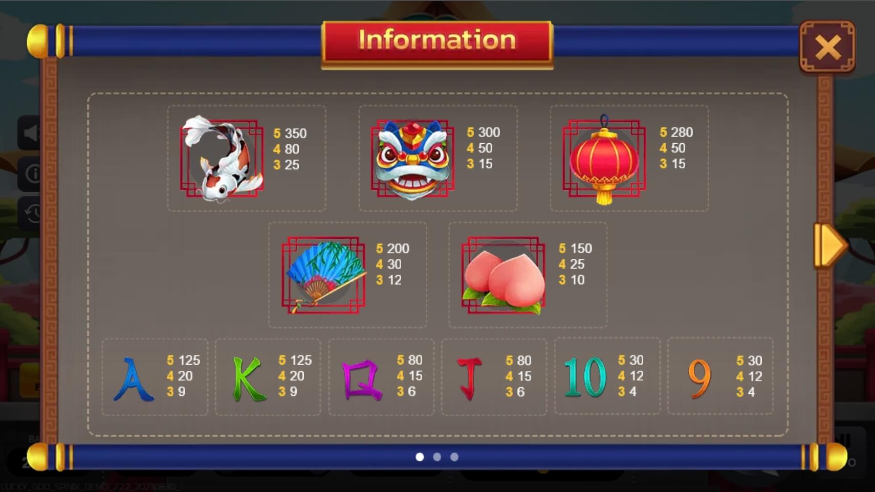 Lucky god SPINIX Slotxo ทรูวอเลท slotxo119