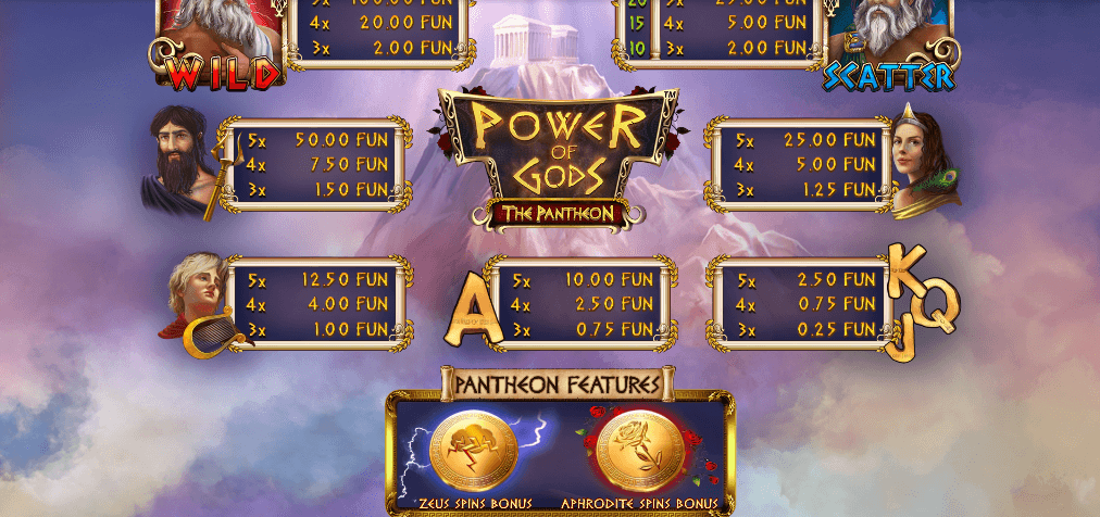 Power of Gods The Pantheon Wazdan Direct เล่นผ่านเว็บ SLOTXO เว็บตรง