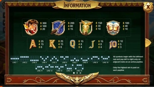 School of magic SPINIX Slotxo ทรูวอเลท slotxo119