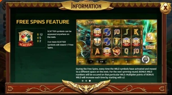 School of magic SPINIX สมัครเกมสล็อตxo slotxo119