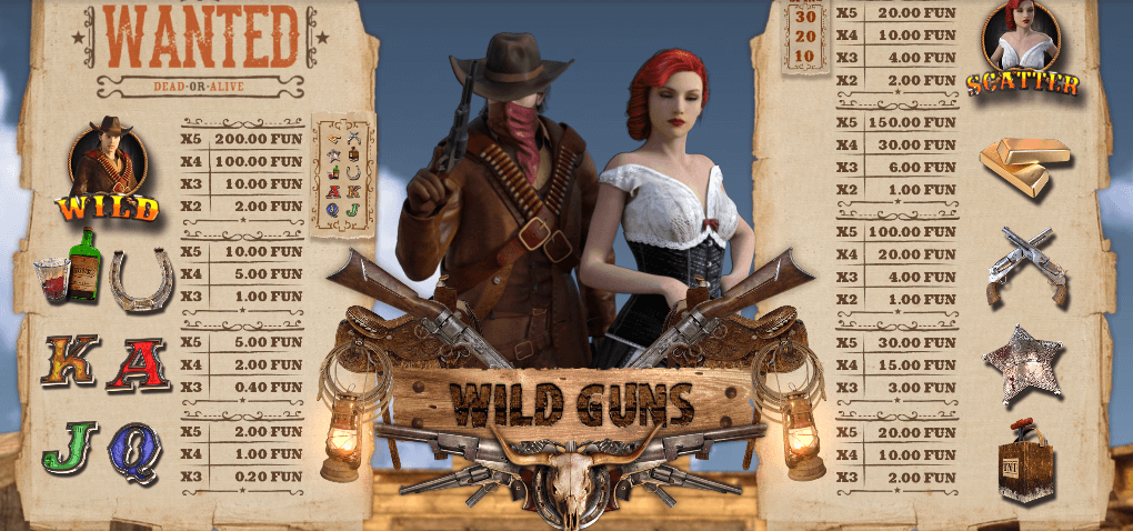 Wild Guns Wazdan Direct เล่นผ่านเว็บ SLOTXO เว็บตรง