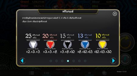 5 Dragons ทดลองเล่น i8GAMES เข้าสู่ระบบ SLOTXO เครดิตฟรี