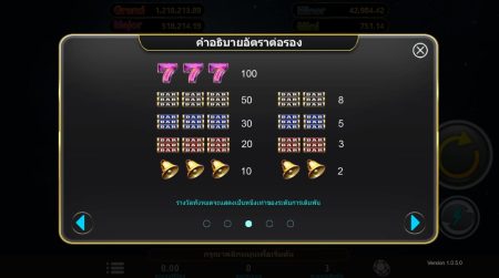 777 Fortune Diamonds สล็อตค่าย i8GAMING เครดิตฟรี สล็อต XO