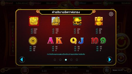 88 Fortunes สล็อตค่าย i8GAMING เครดิตฟรี สล็อต XO