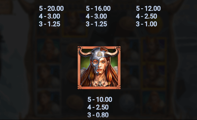 Bloodaxe Relax Gaming เล่นผ่านเว็บ SLOTXO เว็บตรง