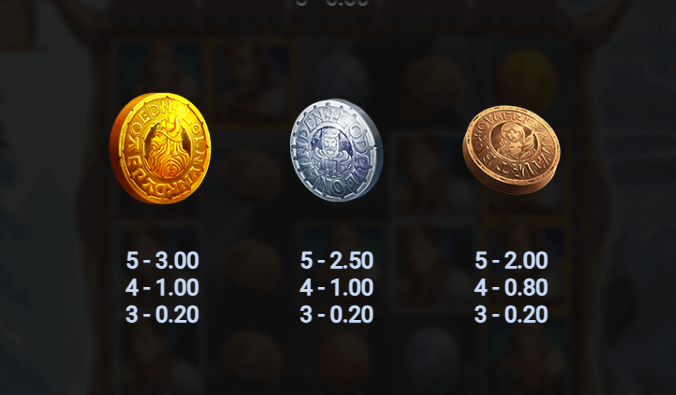 Bloodaxe ทดลองเล่น Relax Gaming เข้าสู่ระบบ SLOTXO เครดิตฟรี