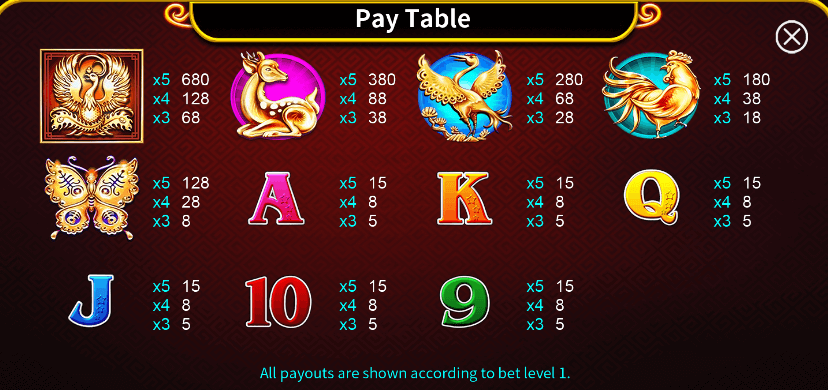Flourishing Peony i8GAMING เล่นผ่านเว็บ SLOTXO เว็บตรง