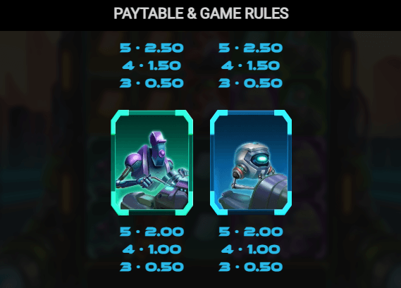 Galactic Racers Dream Drop ทดลองเล่น Relax Gaming เข้าสู่ระบบ SLOTXO เครดิตฟรี