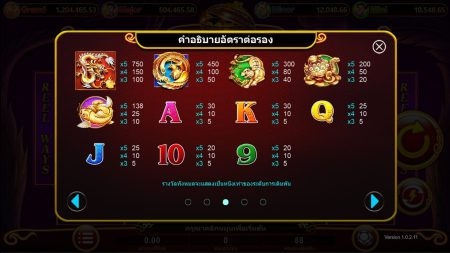 Gold Choice สล็อตค่าย i8GAMING เครดิตฟรี สล็อต XO