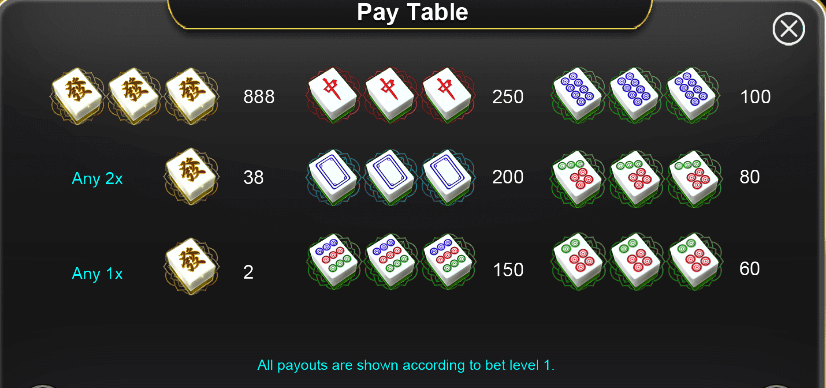 Lu Lu Fa สล็อตค่าย i8GAMING เครดิตฟรี สล็อต XO
