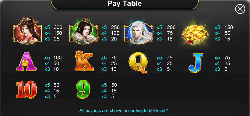 Mountain Lord and Sea Lord i8GAMING เล่นผ่านเว็บ SLOTXO เว็บตรง