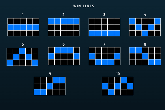 Pine of Plinko 2 ทดลองเล่น Relax Gaming เข้าสู่ระบบ SLOTXO เครดิตฟรี