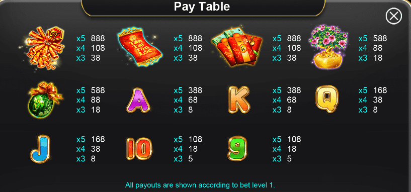 Spring Festival i8GAMING เล่นผ่านเว็บ SLOTXO เว็บตรง