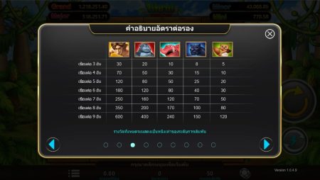 Tarzan สล็อตค่าย i8GAMING เครดิตฟรี สล็อต XO