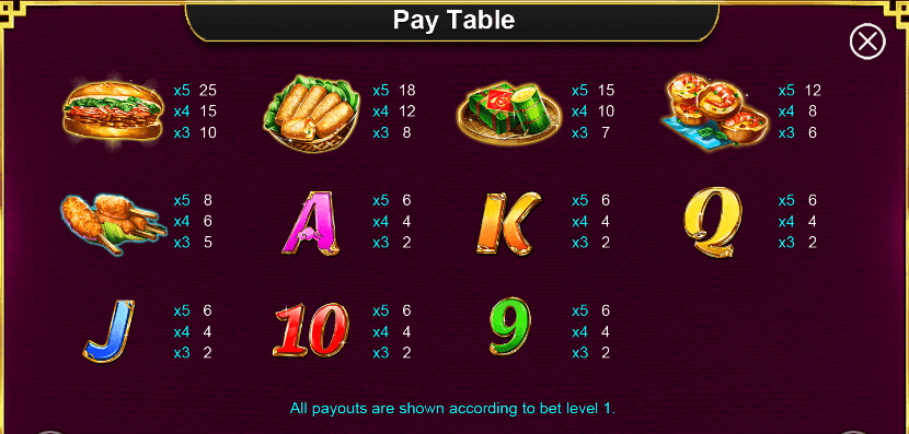 Vietnamese Cuisine i8GAMING เล่นผ่านเว็บ SLOTXO เว็บตรง