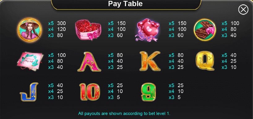 Women's Day ทดลองเล่น i8GAMES เข้าสู่ระบบ SLOTXO เครดิตฟรี