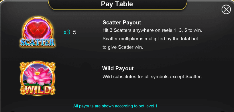 Women's Day สล็อตค่าย i8GAMING เครดิตฟรี สล็อต XO