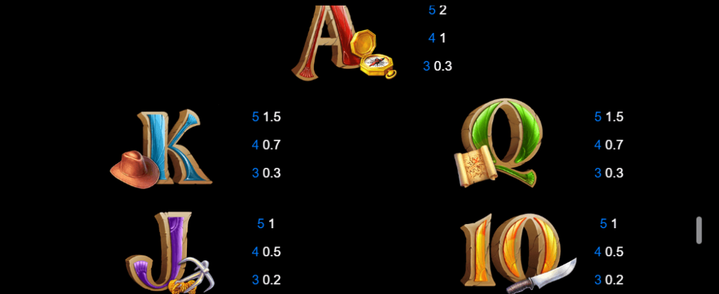 4 Secret Pyramids สล็อตค่าย Relax Gaming