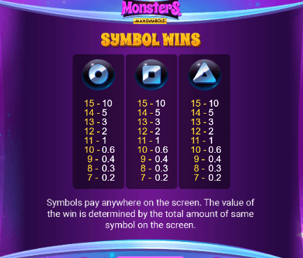 5 Monsters Relax Gaming เล่นผ่านเว็บ SLOTXO เว็บตรง
